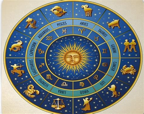 astrology maa prakriti healing