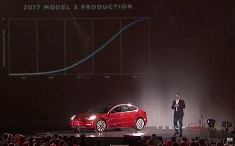 Elon Musk Kicks Off Tesla Model 3 Deliveries And Vows To Pick Up The Pace