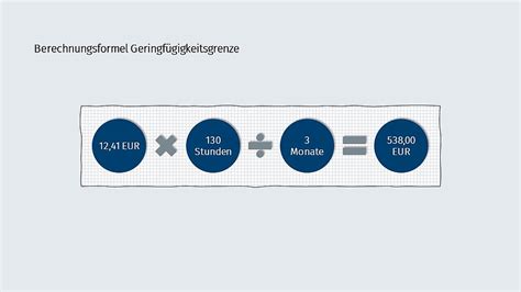 Mindestlohn Minijobs Und Midijobs Emagazin Zum Jahreswechsel Hkk