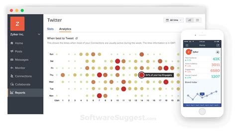 Zoho Social Pricing Reviews Features Free Demo