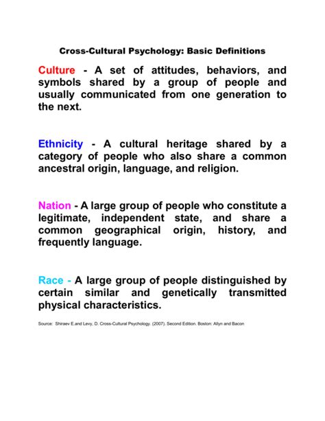 Cross Cultural Psychology Basic Definitions