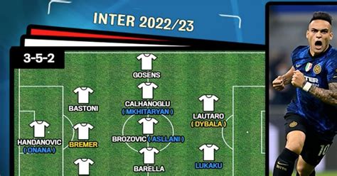 Probabile Formazione Inter 2022 2023 3 5 2 Con Handanovic Titolare E