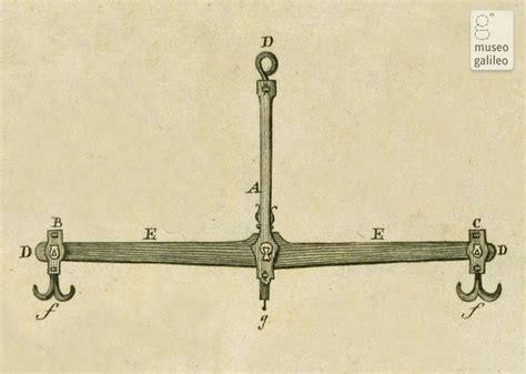 Museo Galileo Ingrandimento Foto Giogo Della Bilancia