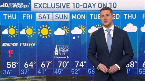 Nbc10 First Alert Weather Moderate Temperatures Return For The Broad Street Run Nbc10