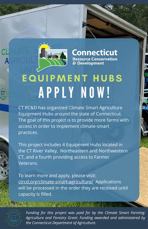Climate Smart Equipment Hubs