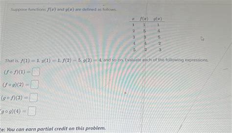 Solved Suppose Functions F X And G X Are Defined As