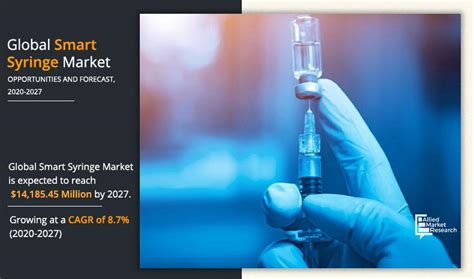 Smart Syringe Market Size Share And Industry Analysis 2032