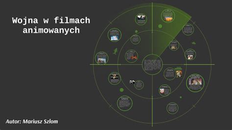 Wojna W Filmie Animowanym By Mariusz Szlom On Prezi