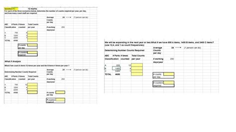 Solved Question 3 12 Marks For Each Of The Three Scenarios Chegg