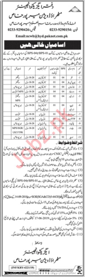 Irrigation Department Mirpur Khas Jobs Job Advertisement Pakistan