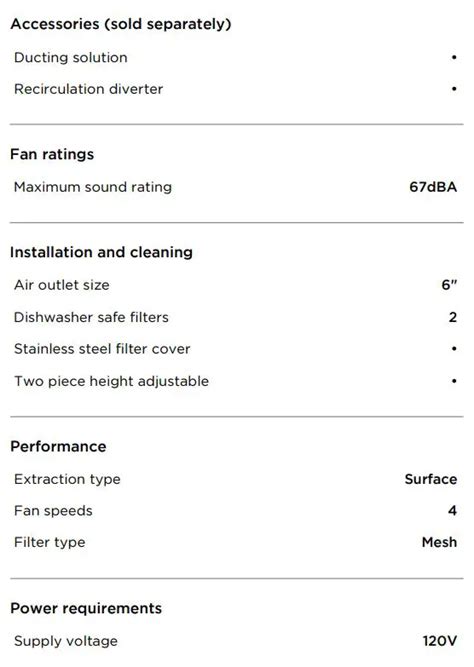 FISHER PAYKEL HC30PHTX1 N Pyramid Chimney Wall Range Hood User Guide