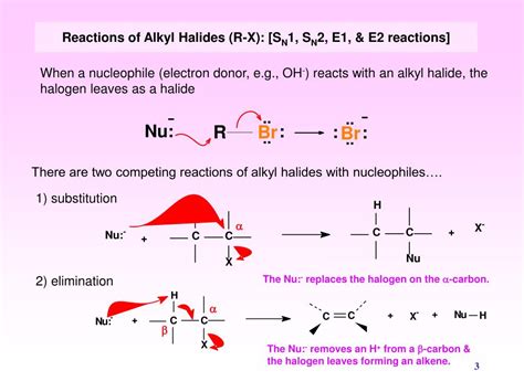 PPT - SUBSTITUTION AND ELIMINATION REACTIONS OF ALKYL HALIDES PowerPoint Presentation - ID:149814