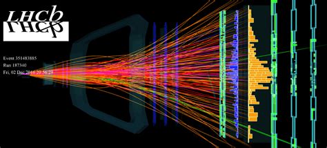 Five new subatomic particles discover at Large Hadron Collider