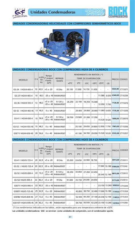 Unidades Condensadoras Semihermeticas Gsf By Distribuciones Casamayor