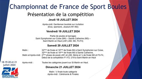 Championnat De France Quadrettes Et Triples 2024 Déroulé Sport