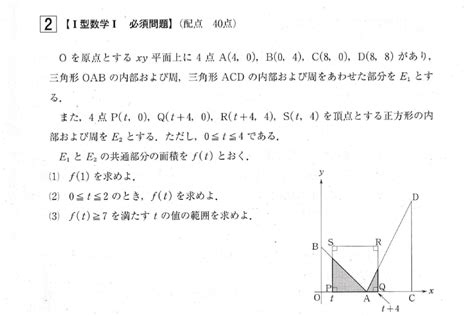 3年「全統模試・記述」10月 Ⅰ型 2⃣ 2次関数 カリスマ塾長！タイガーblog