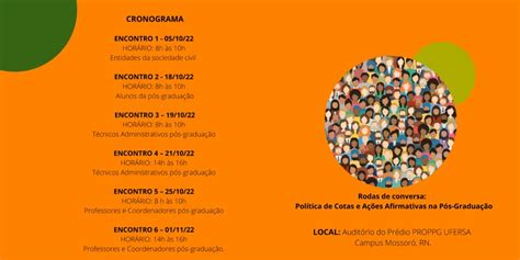 Comunicação Ufersa Promove Rodas De Conversa Sobre Política De Ações