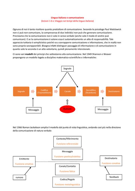 Riassunto Lingua Italiana E Comunicazione Capitoli E Viaggio Nei