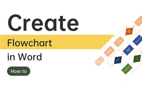 How To Edit Existing Flowchart In Word 2024 2025 Calendar Printable