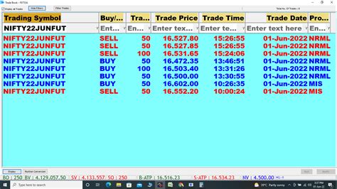 Rs Profit In Nifty Saga Contra Trading