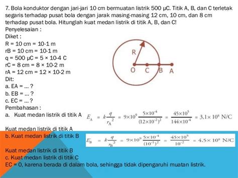 Kuat Medan Listrik