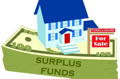 How To File A Claim For Surplus Funds A Complete Guide Real Estate