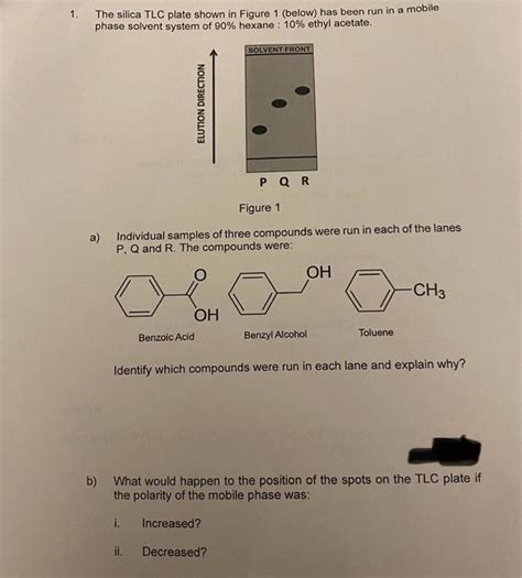 Solved The Silica Tlc Plate Shown In Figure Below Has Chegg