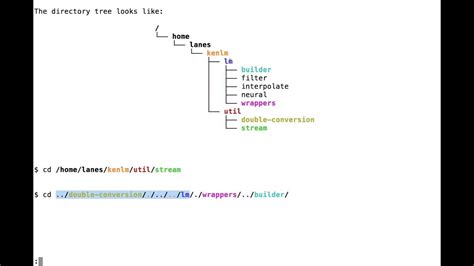 Understanding Complex Relative Paths Using And Youtube