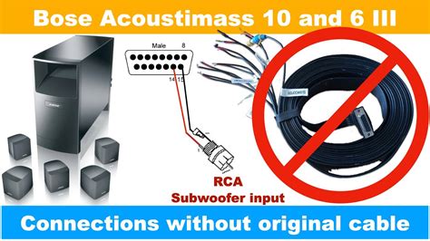 Dolor De Muelas Cabina Tonto Subwoofer Bose Acoustimass Comienzo