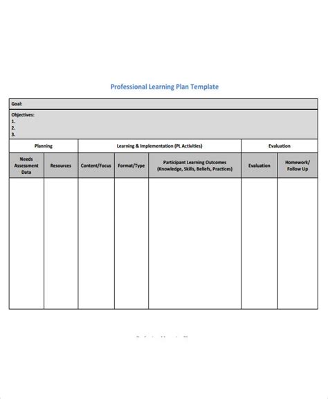 Individual Learning Plan Template