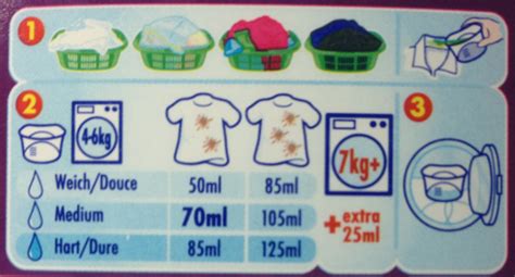 hartes wasser weiches wasser chemiezauberde