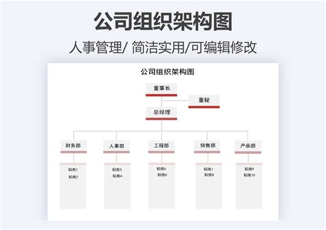 组织架构图excel表格模板免费下载excel模板下载模板之家