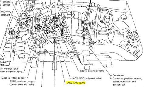 97 Nissan Pickup Engine Diagram Hot Sex Picture