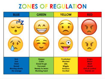 Use these Emojis to help your students and/or children understand the ...