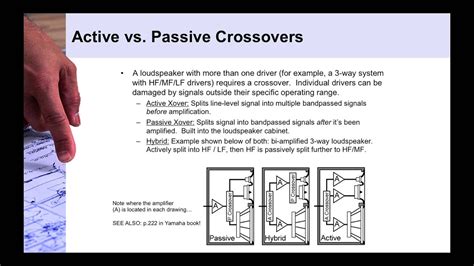 Active Vs Passive Crossovers Youtube