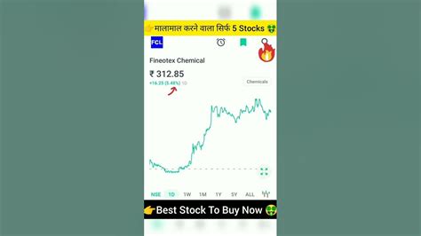 मालामाल करने वाला सिर्फ 5 Stocks 🤑 Youtube