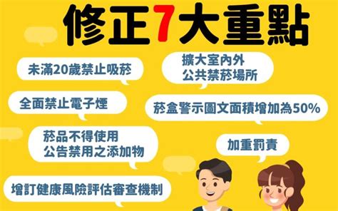 【電子煙禁止懶人包】3 22 起全面禁止，電子煙禁止原因、電子煙危害一次看 2023 蘋果仁 果仁 Iphone Ios 好物推薦科技媒體