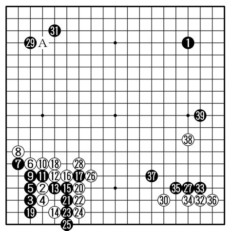 藤沢が5連覇を達成！ 第5局棋譜解説【第43期女流本因坊戦五番勝負】｜『棋道web』日本棋院囲碁ニュース