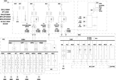 Invt Gd3000 Series Drive Applied To Oil Drilling Rig