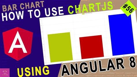 How To Use Bar Chart In Angular 8 Angular Bar Chart Dashboard In