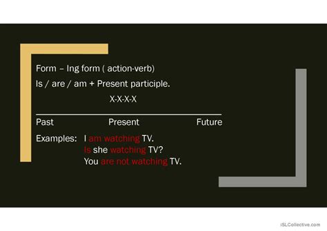 Grammar Present Simple Present Conti English ESL Powerpoints