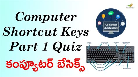 Computer Shortcut Keys Mcqs Part 1 Computer Awareness Quiz Ibps