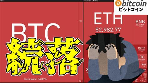 【仮想通貨 ビットコイン】まさかの続落で、アルトコインはヤバい状況！？（朝活配信1445日目 毎日相場をチェックするだけで勝率アップ）【暗号