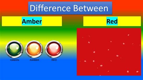 Difference Between Amber And Red YouTube