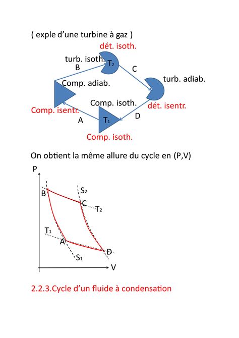 Solution Thermodynamique Technique Chap Part Studypool