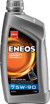 Eneos Gear Oil W Eneos Srbija