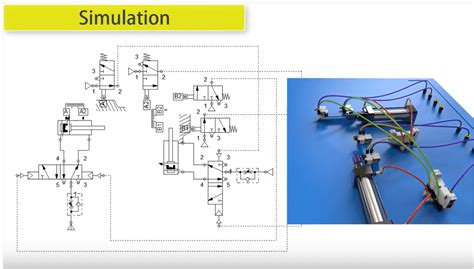 Pour Comprendre Le Principe De Fonctionnement De Ce Montage Pneumatique