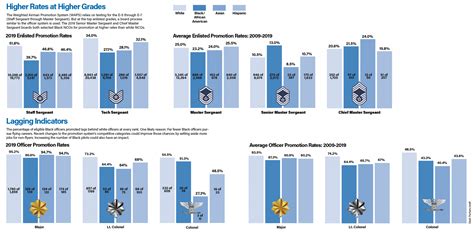 Leveling The Field Air Space Forces Magazine