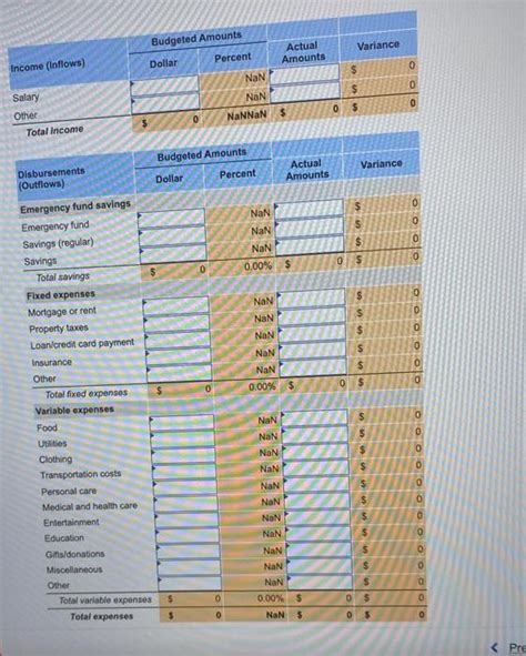 Solved Circhen We Ook Jamie Lee Is Reviewing Her Finances Chegg