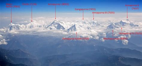time  annapurna circuit trek  core treks